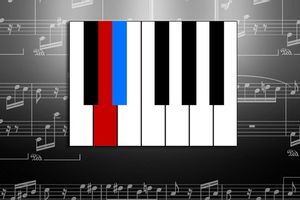 Learn Piano with Beethoven